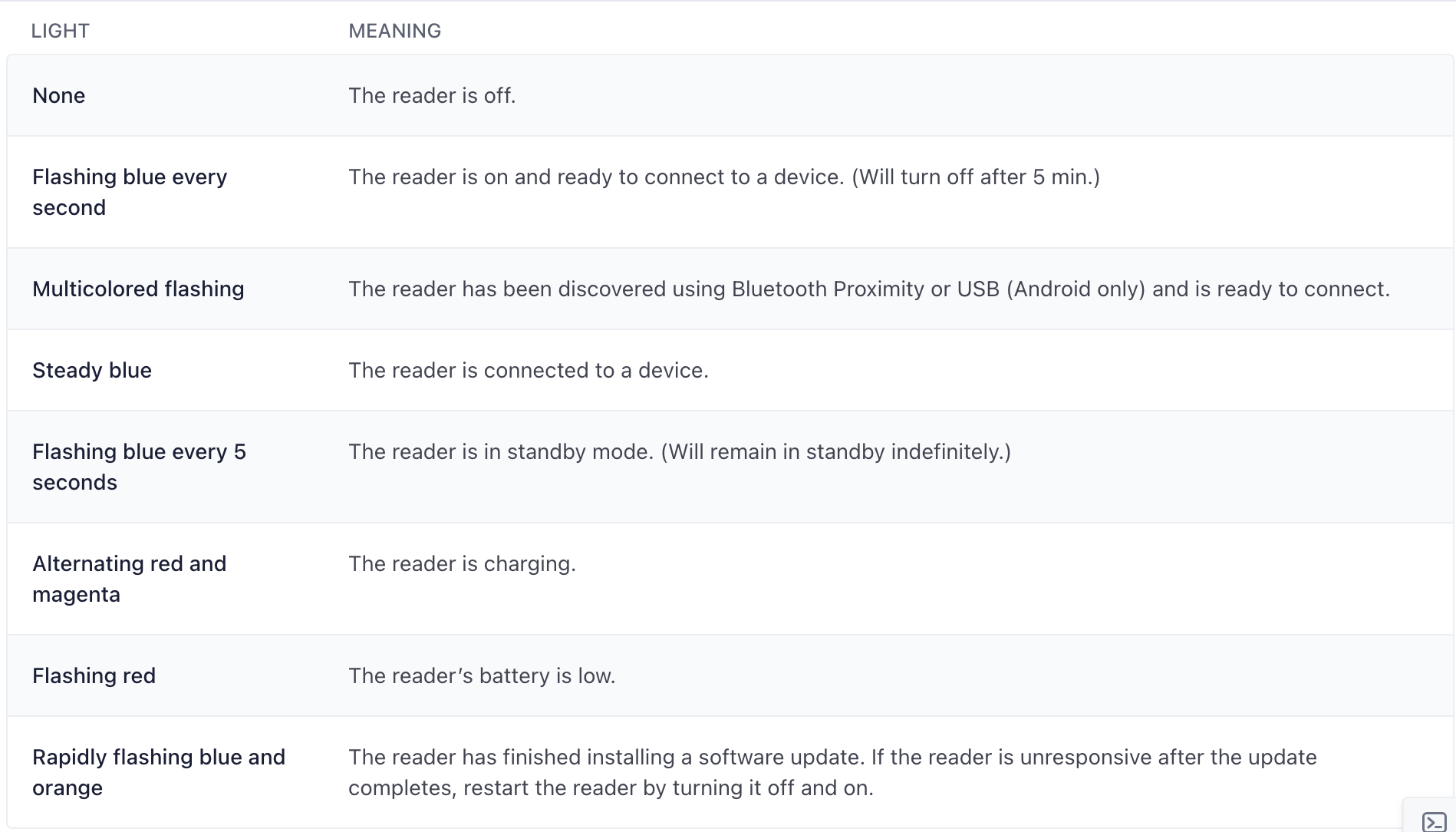 Screenshot 2024-05-15 at 4.32.04 PM.png